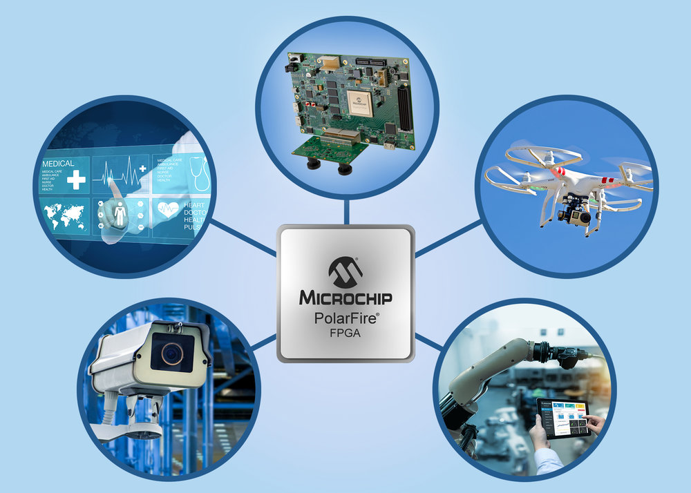 L'évolution des solutions de traitement d’images et de vidéo à base de FPGA basse-consommation accélère la conception des projets de vision intelligente embarquée